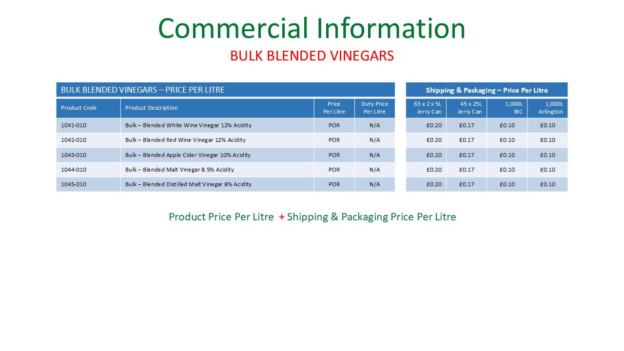 A table of Commercial Information for a wide range of Blended Bulk Vinegars available from Gourmet Classic for Food Manufacturers